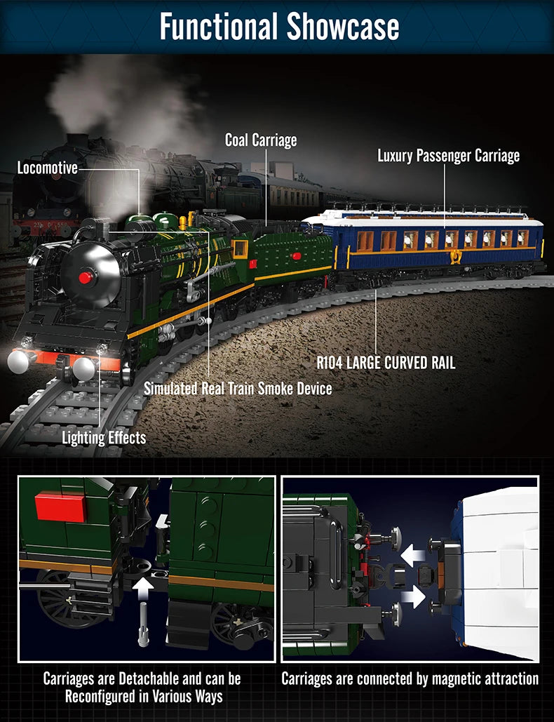 Jouetia™ Train à Vapeur Motorisé